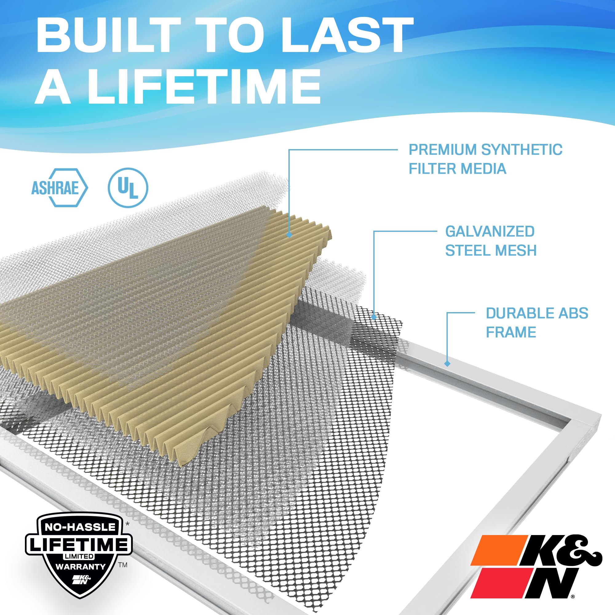 K&N 14x24x1 HVAC Furnace Air Filter, Lasts a Lifetime, Washable, Merv 11, the Last HVAC Filter You Will Ever Buy, Breathe Safely at Home or in the Office, HVC-11424 - Image 4