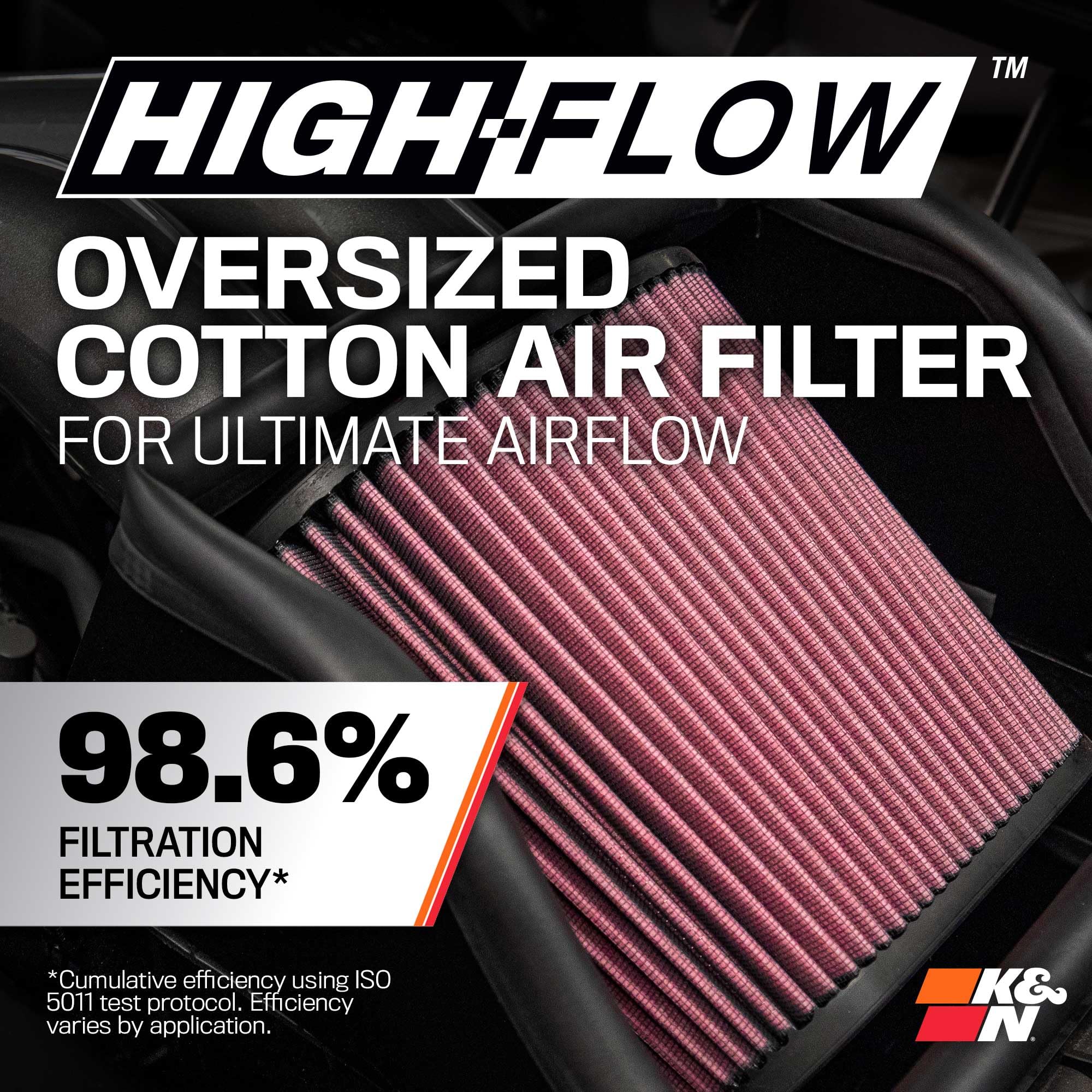 K&N Cold Air Intake System: High-Flow Air Filter, Increase Performance & Acceleration: Compatible with 2005-2019 Crysler/Dodge: 300C, Challenger, Charger, Magnum, 57-1542 - Image 4