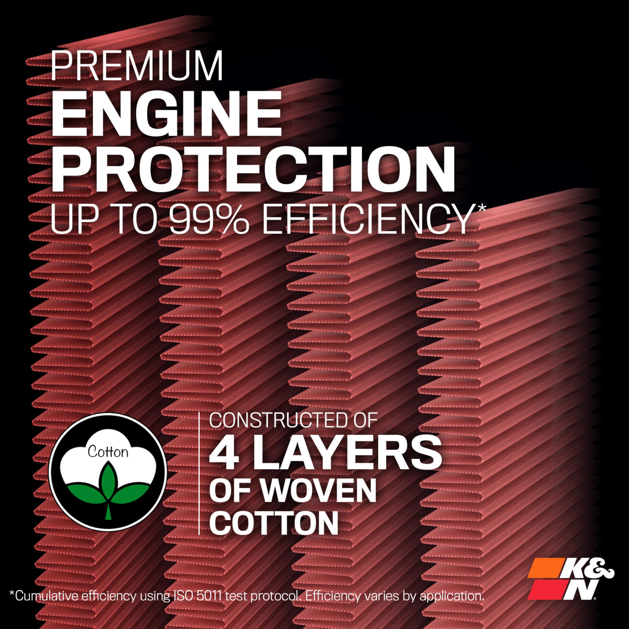 K&N High-Flow Original Lifetime Engine Air Filter: Increase Power & Accerlation, Washable, Premium: Compatible with 2012-2019 FIAT: 500, 500 Abarth, 33-2487 - Image 9